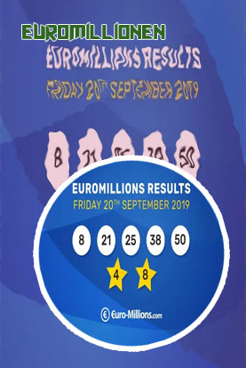 Euromillions jackpot gewonnen